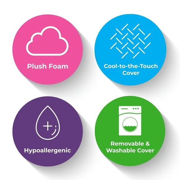 COPY - Memory Foam Fun Pillow With Cool-To-The-Touch Cover, Standard/Queen, Par… - Picture 7 of 8